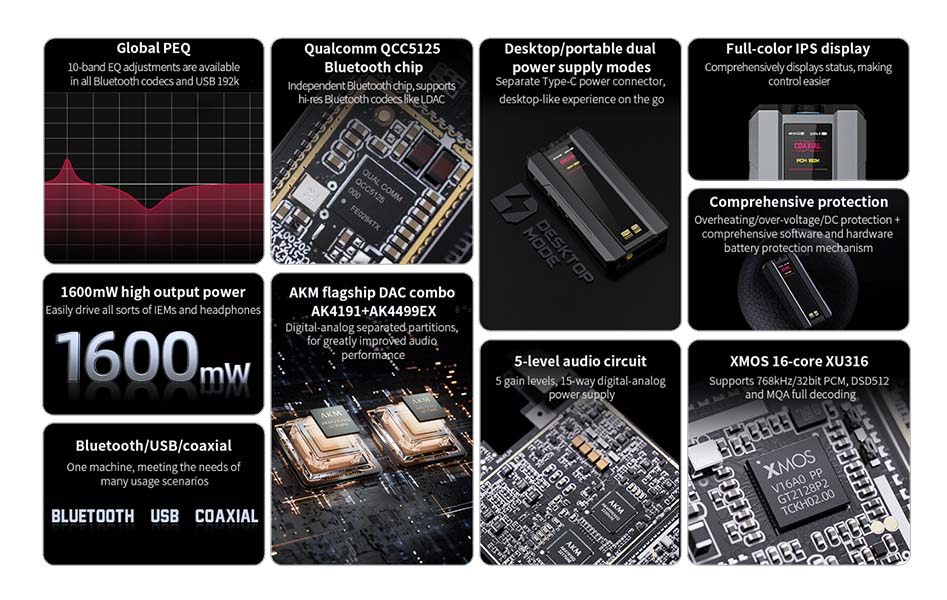 FIIO Q15 highlights